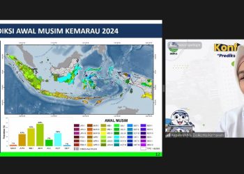 BMKG Prediksi Musim Kemarau Mundur, Puncaknya Juli-Agustus 2024