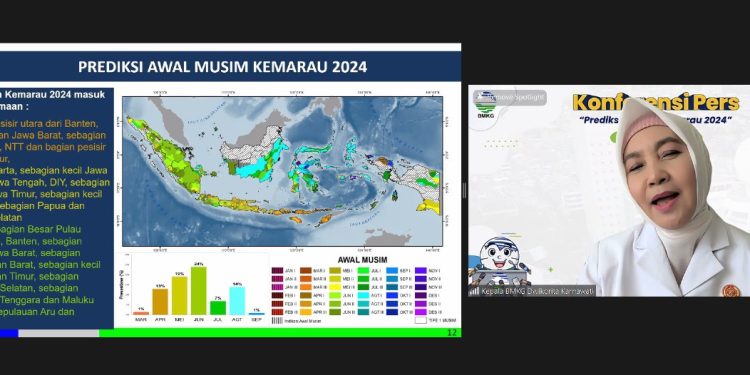 BMKG Prediksi Musim Kemarau Mundur, Puncaknya Juli-Agustus 2024