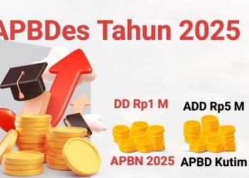 Desa Teluk Pandan Kelola Anggaran Rp6 Miliar dengan Prinsip Keterbukaan