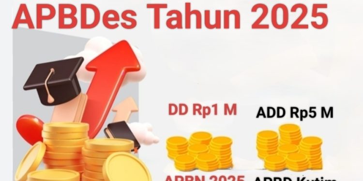 Desa Teluk Pandan Kelola Anggaran Rp6 Miliar dengan Prinsip Keterbukaan