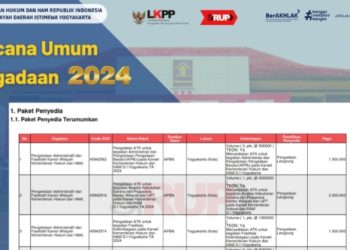 Pengadaan Wajib Tayang di RUP, PBJ Kutim Tegaskan Akses Setara Bagi Penyedia