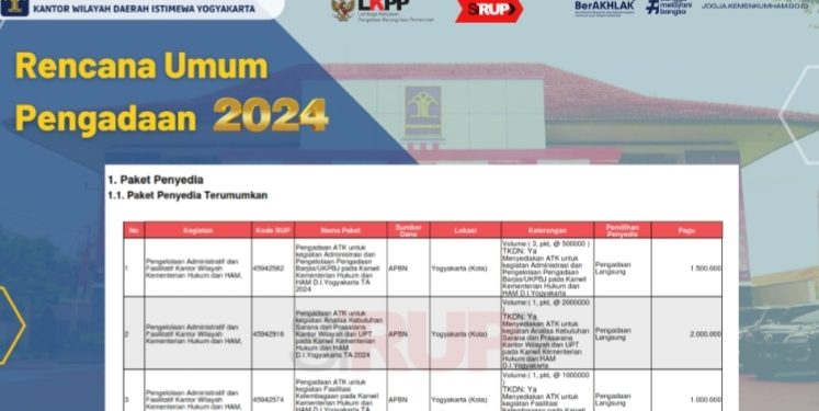 Pengadaan Wajib Tayang di RUP, PBJ Kutim Tegaskan Akses Setara Bagi Penyedia