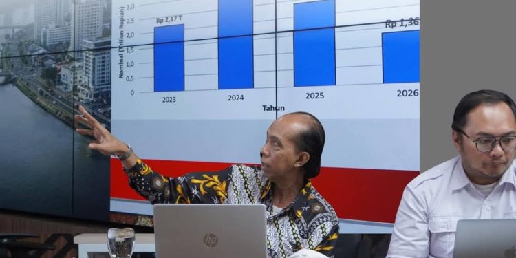 Pemkot Samarinda Siapkan Terobosan Fiskal Hadapi Pemangkasan TKD